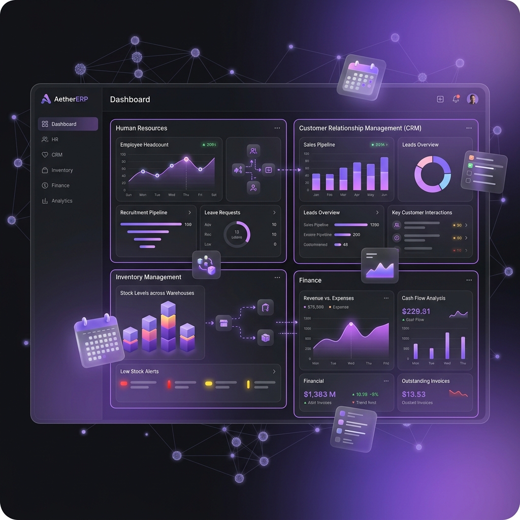 AI Cloud ERP System